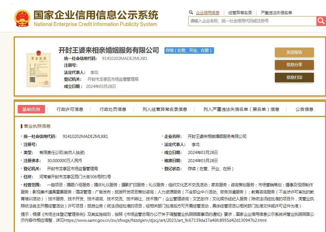 没有“开封王婆”的“开封王婆婚介公司”，侵权吗？——从摄影扩印服务角度审视